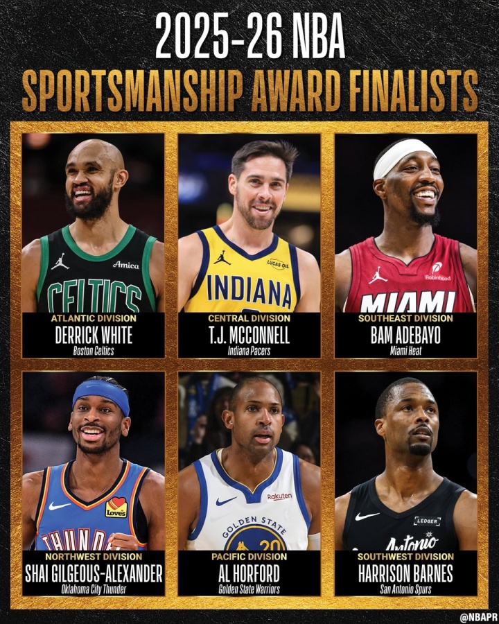 乐鱼-NBA官宣体育道德风尚奖候选：SGA&amp;阿德巴约&amp;麦康纳&amp;霍福德等共6人